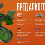 Неделя сокращения потребления алкоголя