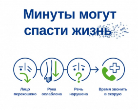Месячник к Всемирному дню борьбы с инсультом