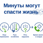 Месячник к Всемирному дню борьбы с инсультом