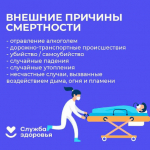Неделя, направленная на снижение смертности от внешних причин